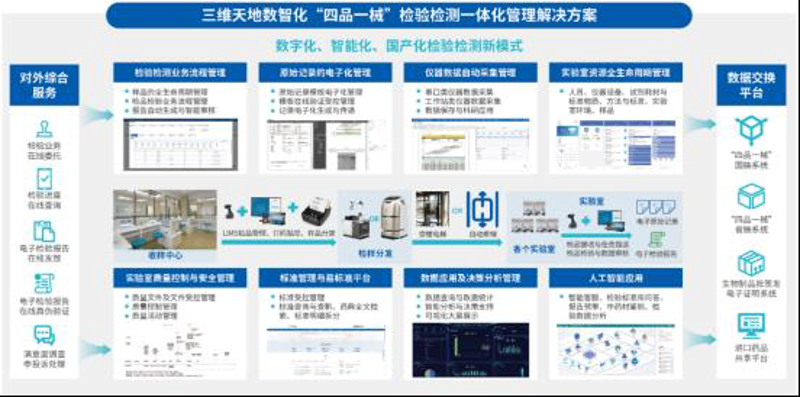 数据中心机房建设选购指南:从预算规划到技术选型