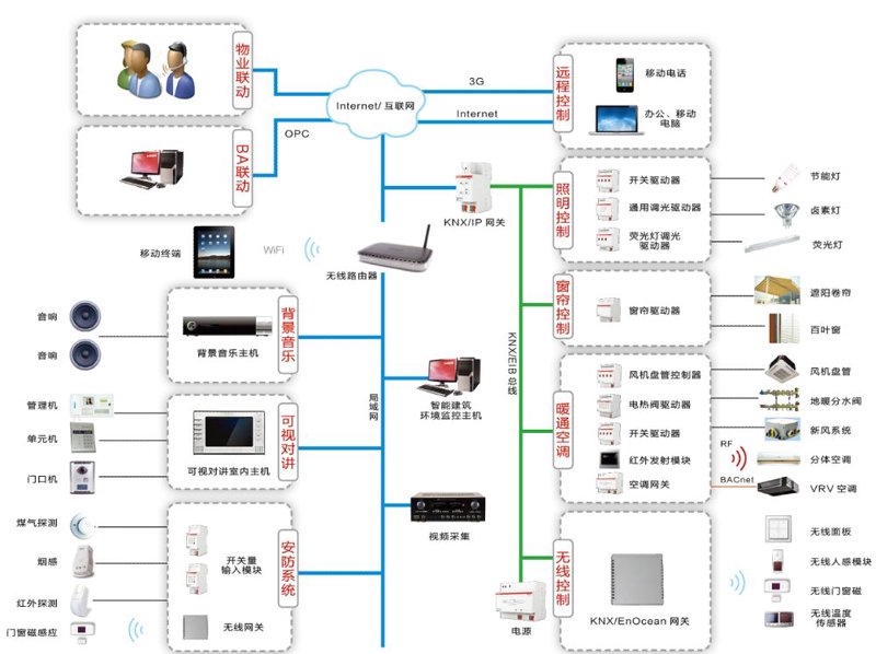 襄阳电子工程实战攻略:打造高效项目团队