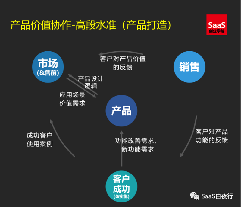 弱电工程项目选购指南:打造智能生活
