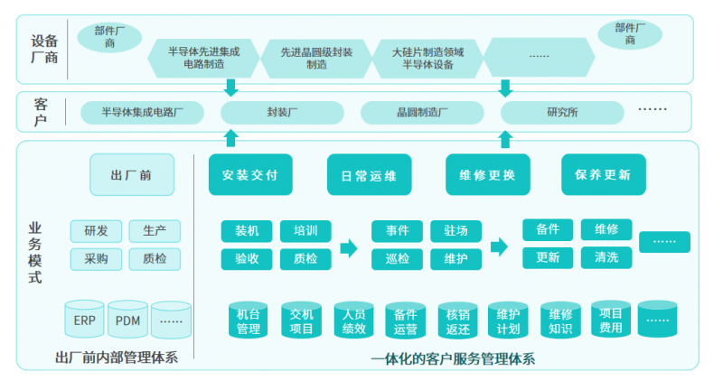 网络布线:如何选择合适的线材与工具
