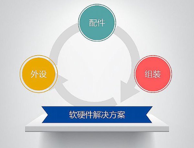 弱电工程施工:未来发展的光明之路